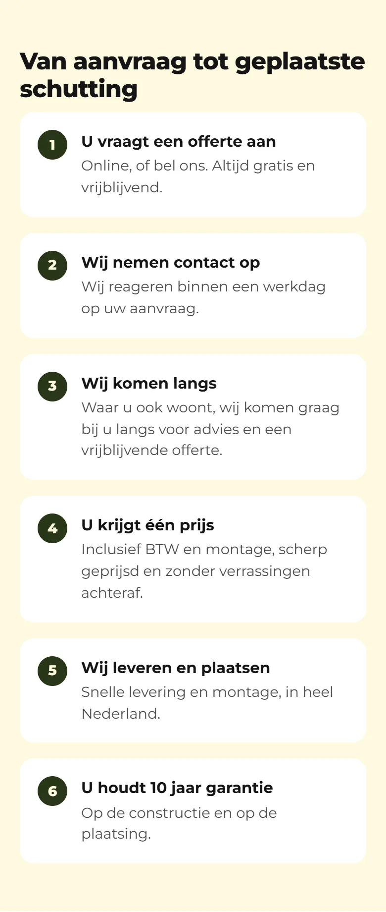 Woodsucces, de zes stappen